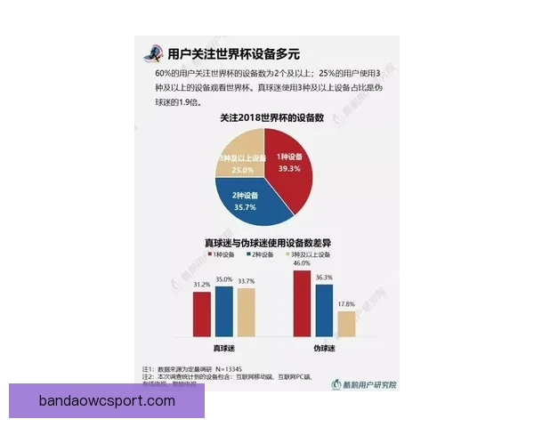 世界杯体育竞猜分析：洞察赛事走势与战术策略预测